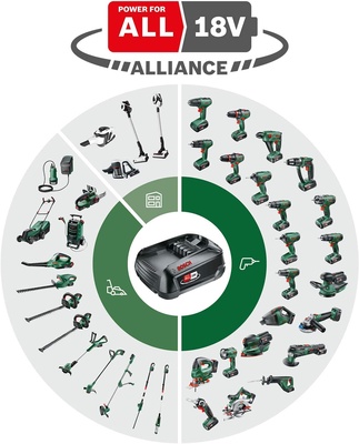 Hidrolimpiadora de Alta Presi�n a Bater�a Bosch Fontus